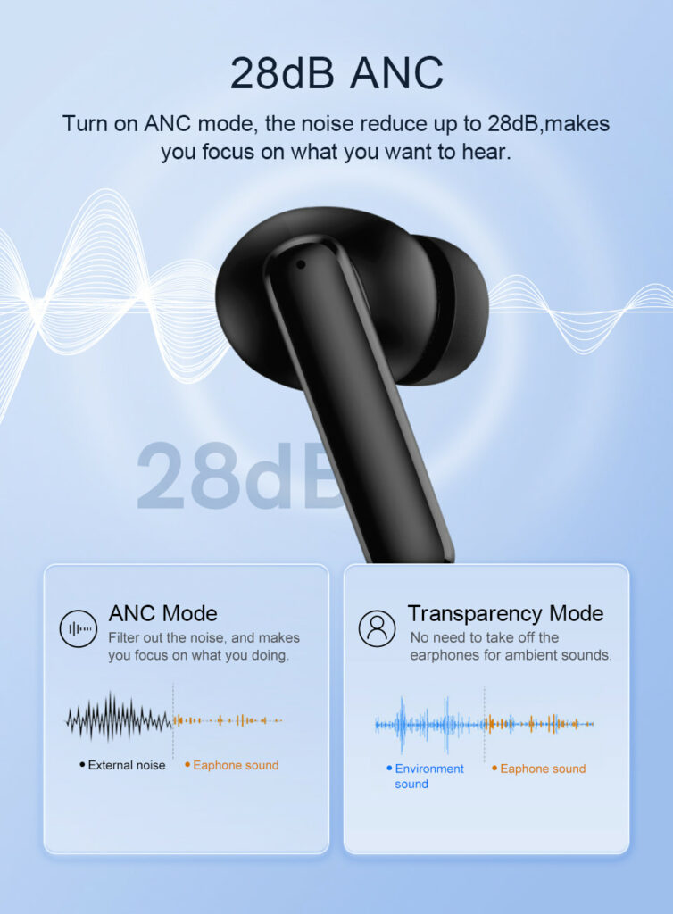 Qcy T Anc True Wireless Earbuds Shpresa Al Computers