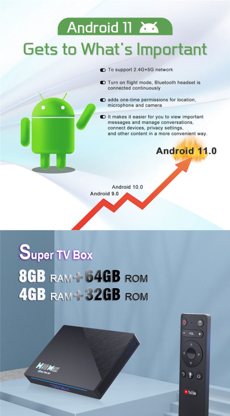 H96MAX TV Box Android 11.0 - Shpresa AL Computers